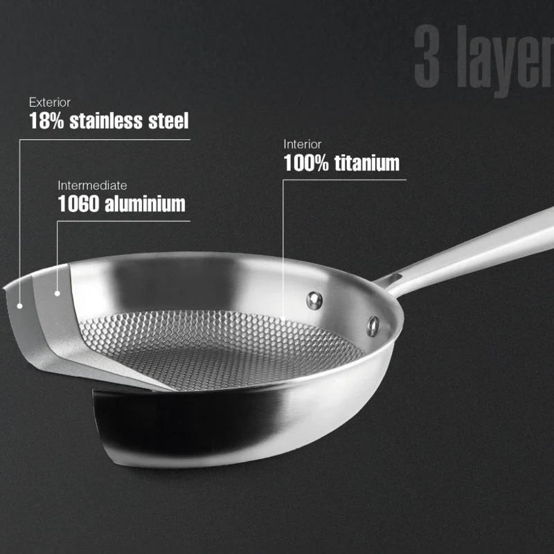Sartén Titanio TitanGrill 3 Capas – Apta Inducción y Horno