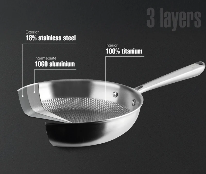 Sartén Titanio TitanGrill 3 Capas – Apta Inducción y Horno