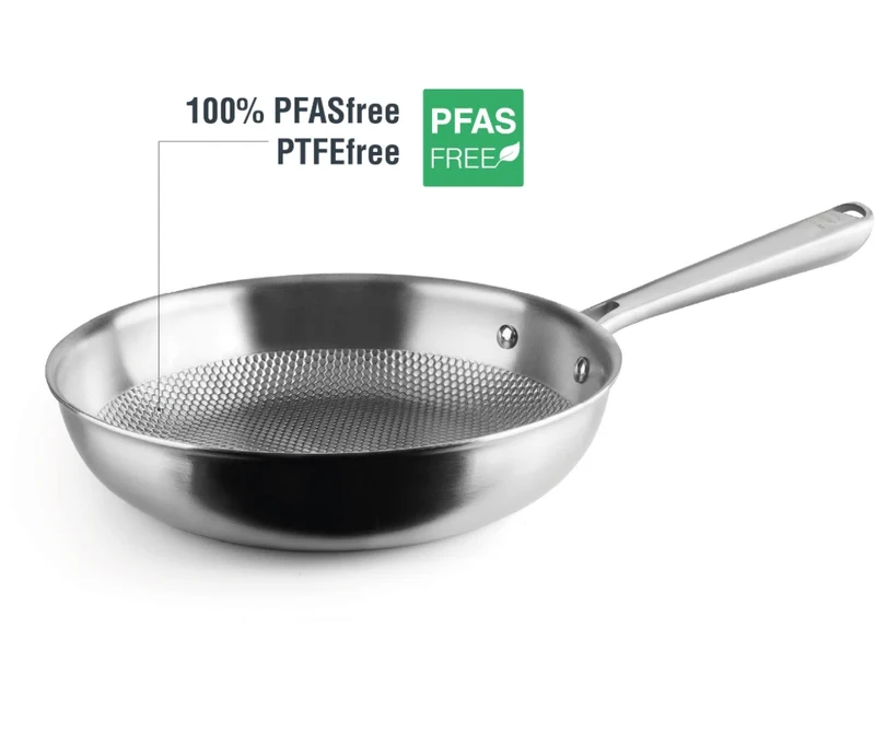 Sartén de Titanio Puro Lacor TitanGrill 3 Capas Sin PFAS Apta Inducción