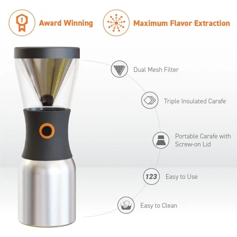 Asobu Cold Brew cafetera de goteo en frio