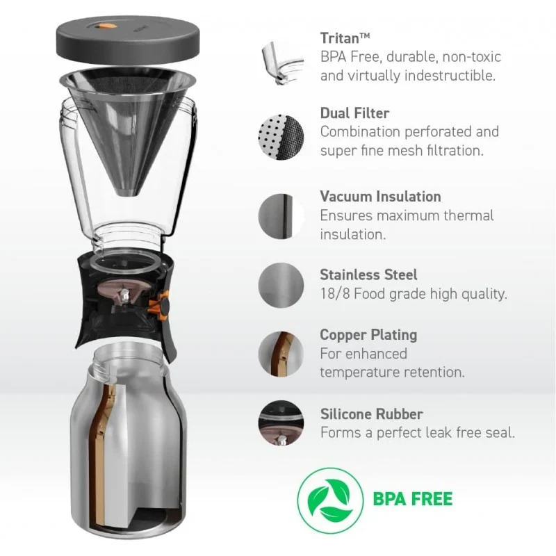 Asobu Cold Brew cafetera de goteo en frio