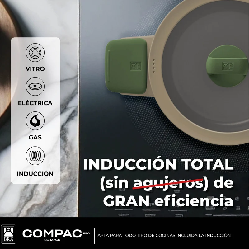 Set de cocina 5 piezas Compac Pro Ceramic