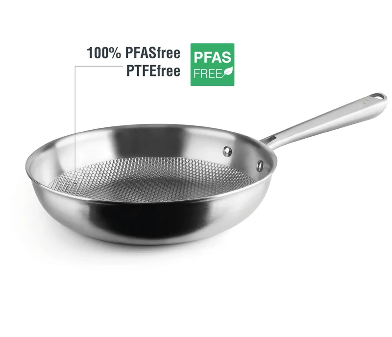 Sartén Titanium Lacor — Titanio Puro 100% | TitanGrill Sin PFAS | 3 Capas