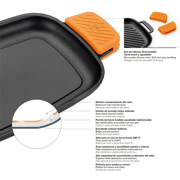 Plancha rectangular con rayas Efficient Iron