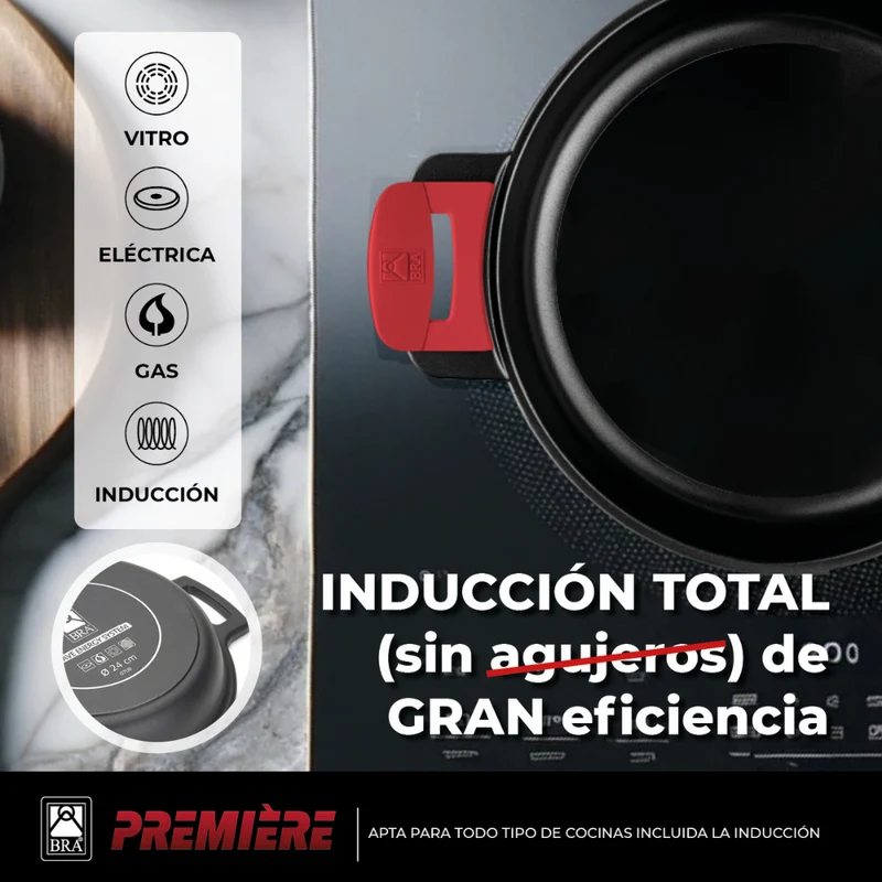 Set de cocina 7 piezas Premiere