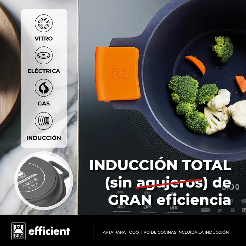 Batería de cocina 7 piezas Efficient