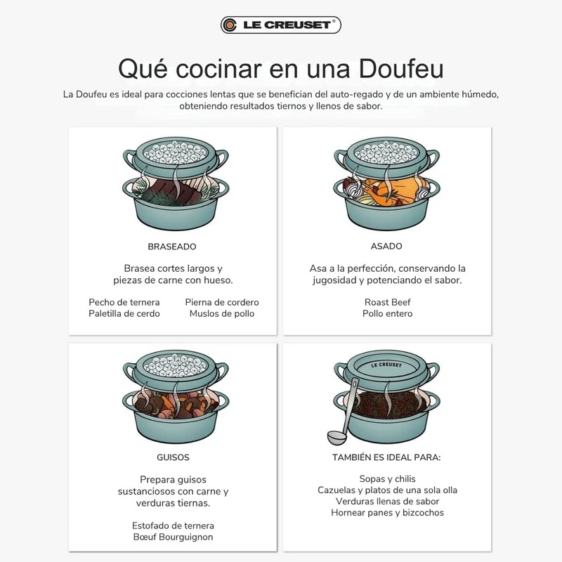 Cocotte Doufeu oval de hierro Le Creuset