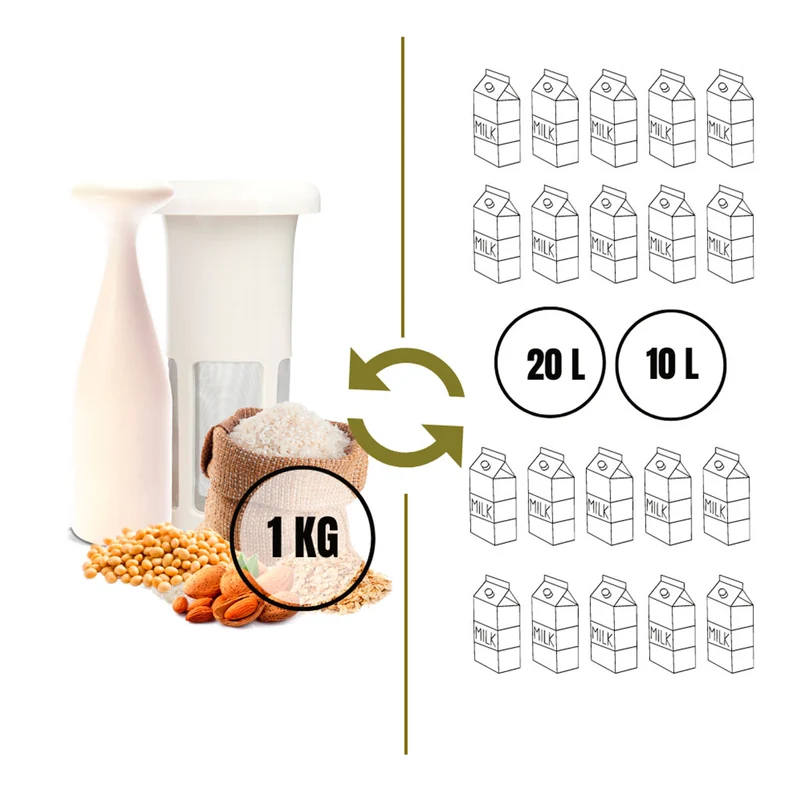 Vegan Milker® de Chufamix