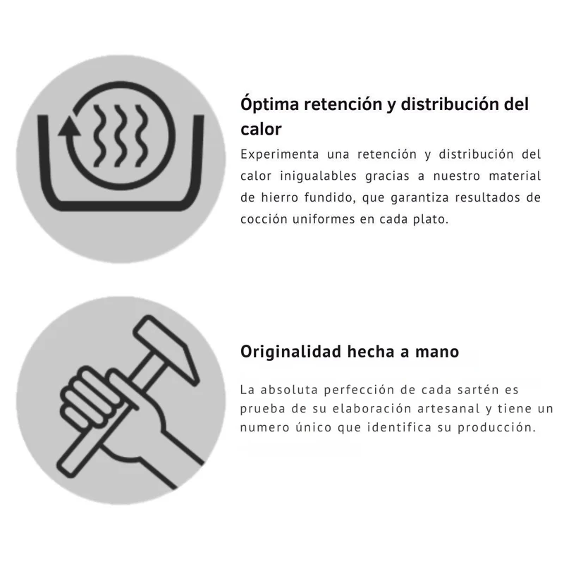 Conjunto de cocotte y sartén de hierro fundido Flavour WMF