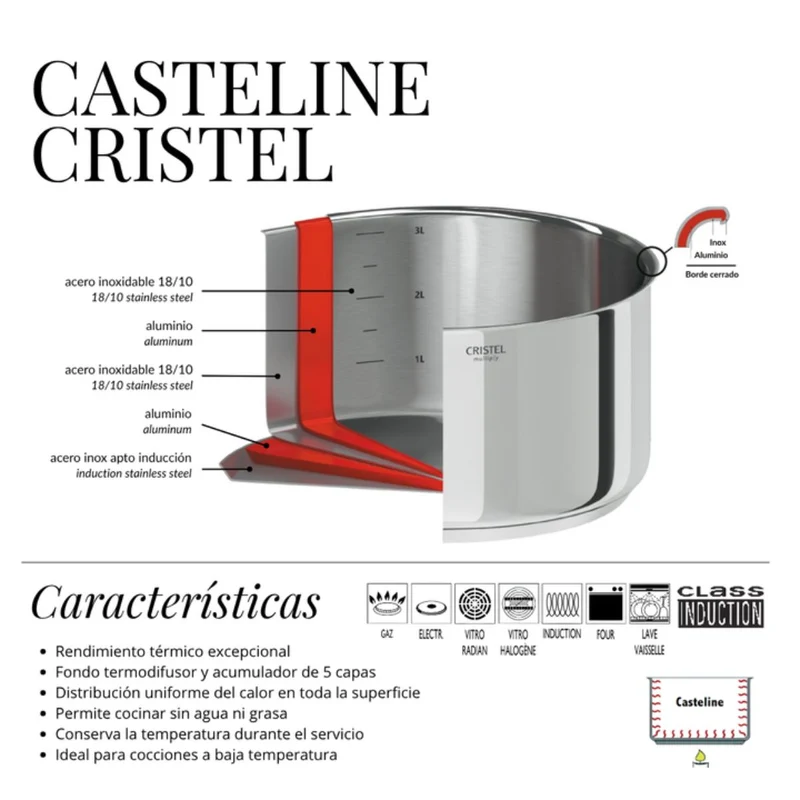 Conjunto de 3 ollas acero inoxidable multicapa Casteline Cristel