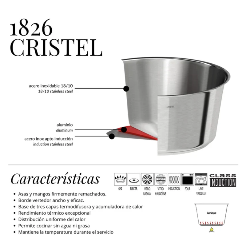 Sartén de acero inoxidable 1826 Cristel