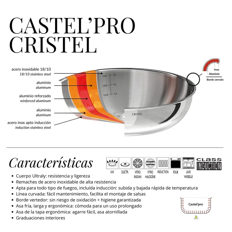 Cacerola alta de acero inoxidable 5-Ply con tapa Castel'Pro Cristel