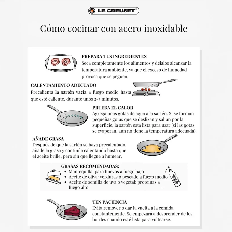 Set de 2 sartenes de acero inoxidable Tricapa 3-PLY Le Creuset