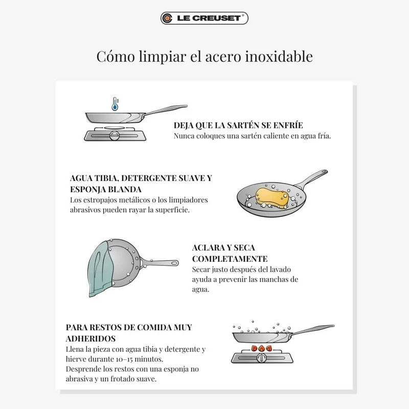 Sartén Premium acero inox tricapa Le Creuset