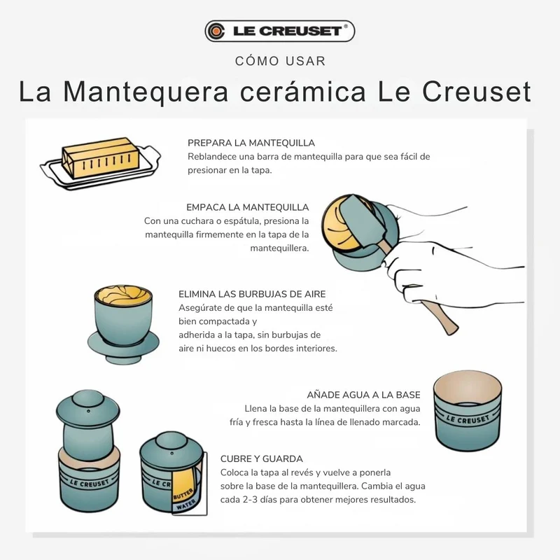 Mantequera cerámica Le Creuset