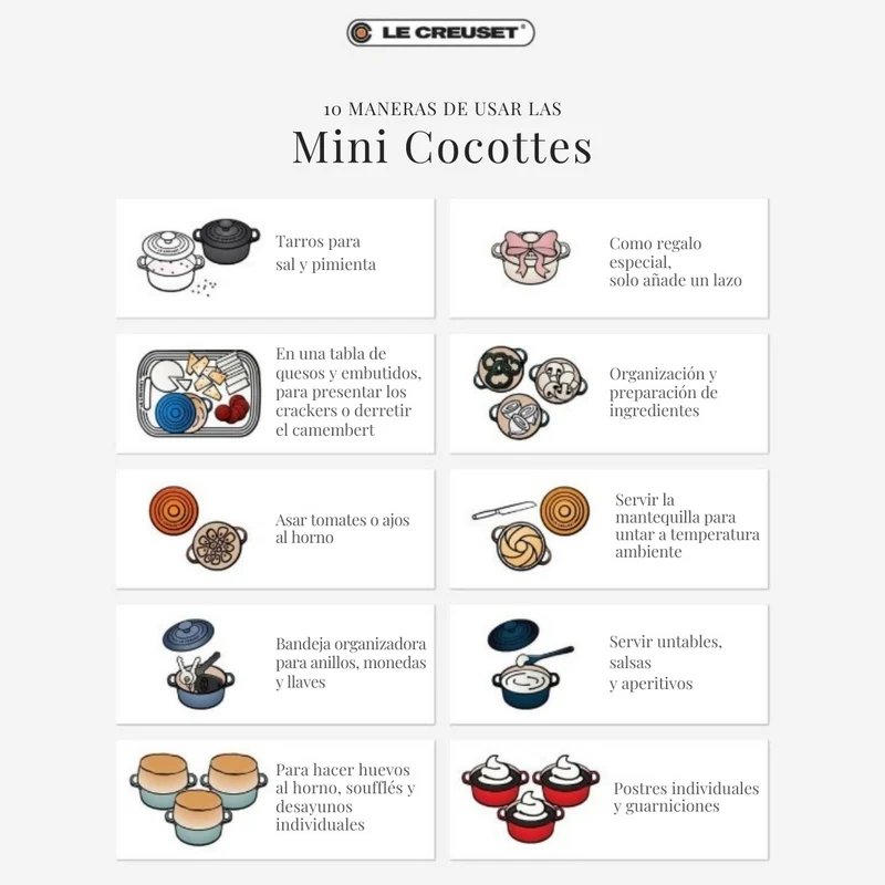 Mini cocotte cerámica Ed. Limitada Holly Le Creuset