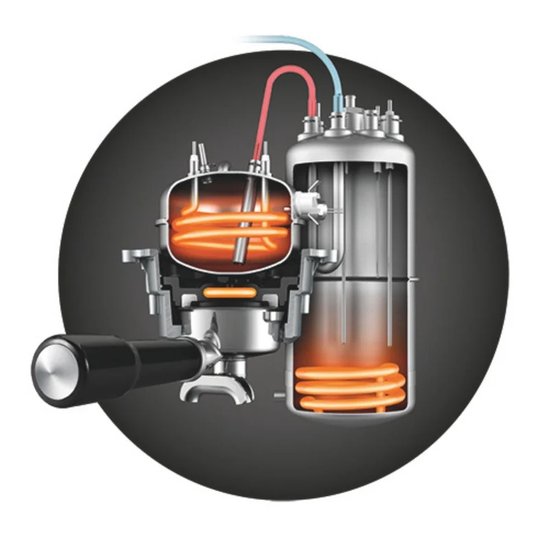 Cafetera Expresso manual con 2 calderas Dual Boiler™ Sage