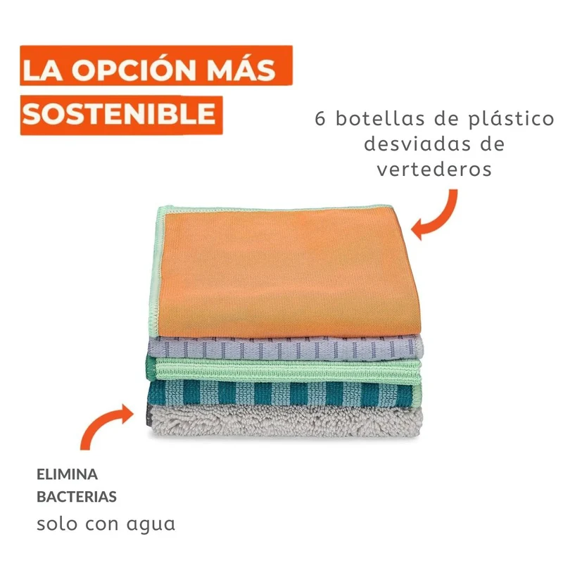 Set de 5 paños de microfibra reciclada Renew Full Circle
