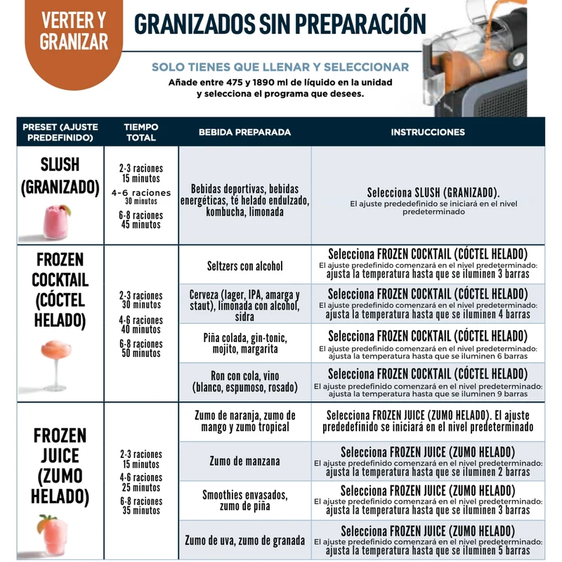 Ninja Slushi: Máquina de granizados y bebidas heladas
