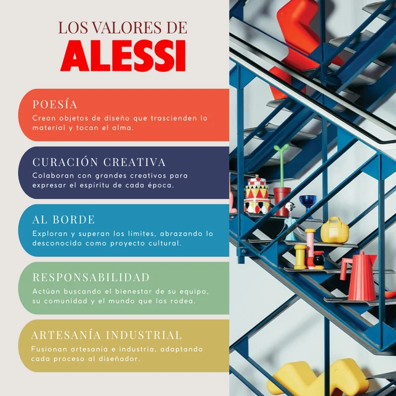 Rallador gigante de acero y madera Richard Sapper Alessi