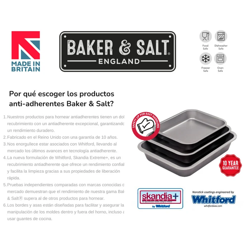 Molde antiadherente desmontable y estanco PushPan