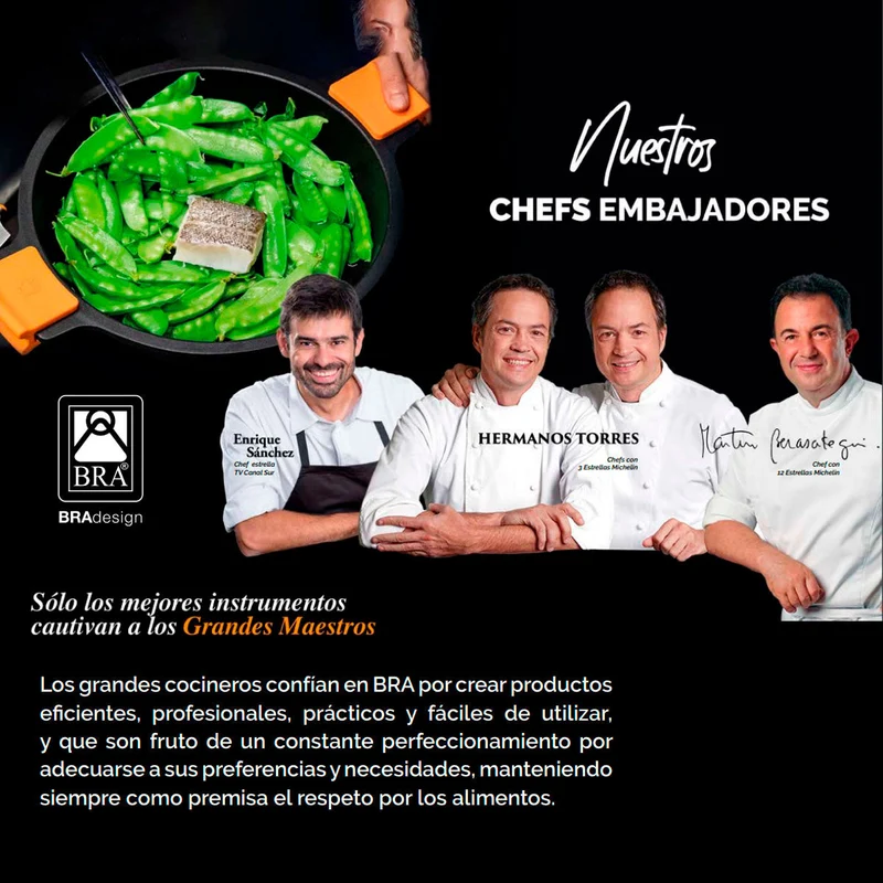 Wok Efficient de BRA