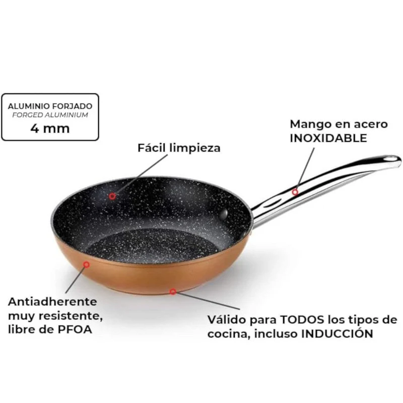 Sartén antiadherente Copper Monix (acabado cobre+titanio)