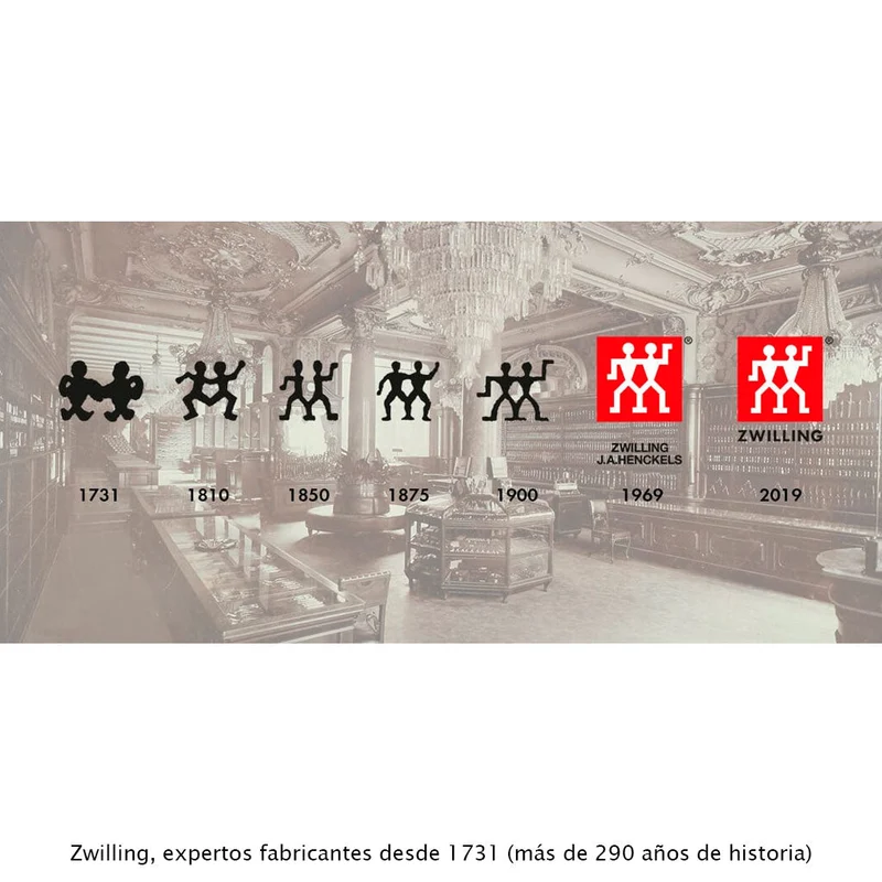 Mortero de granito de Zwilling