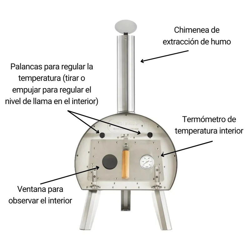 Horno de leña Marcel de Tellier