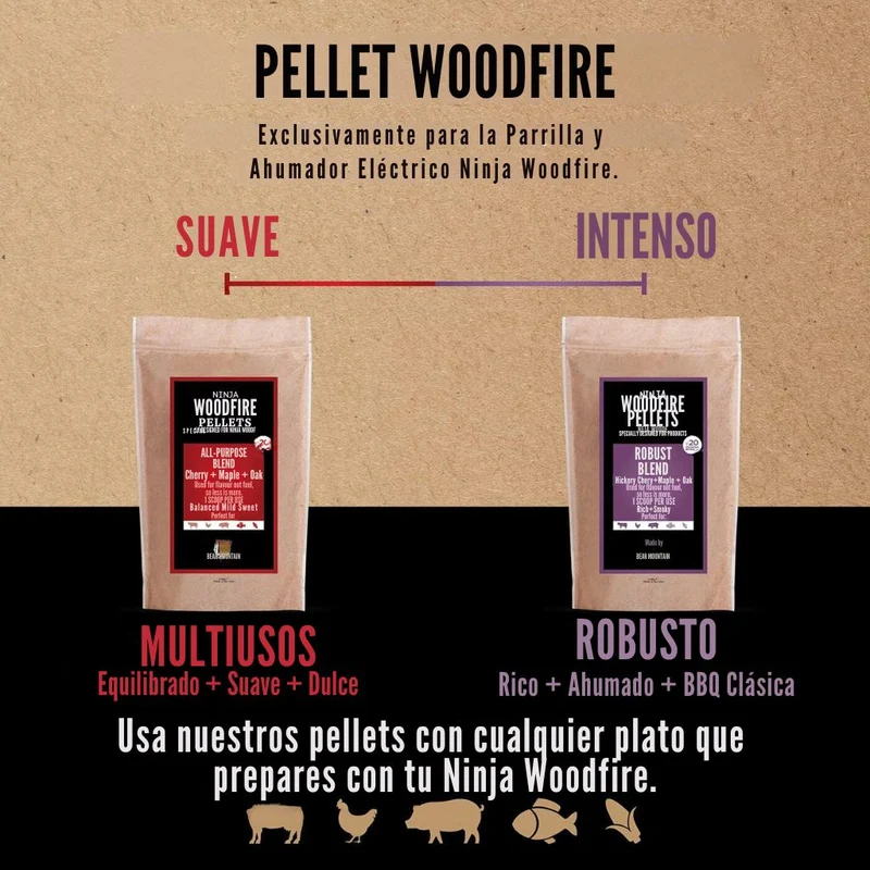 Pellet Ninja®