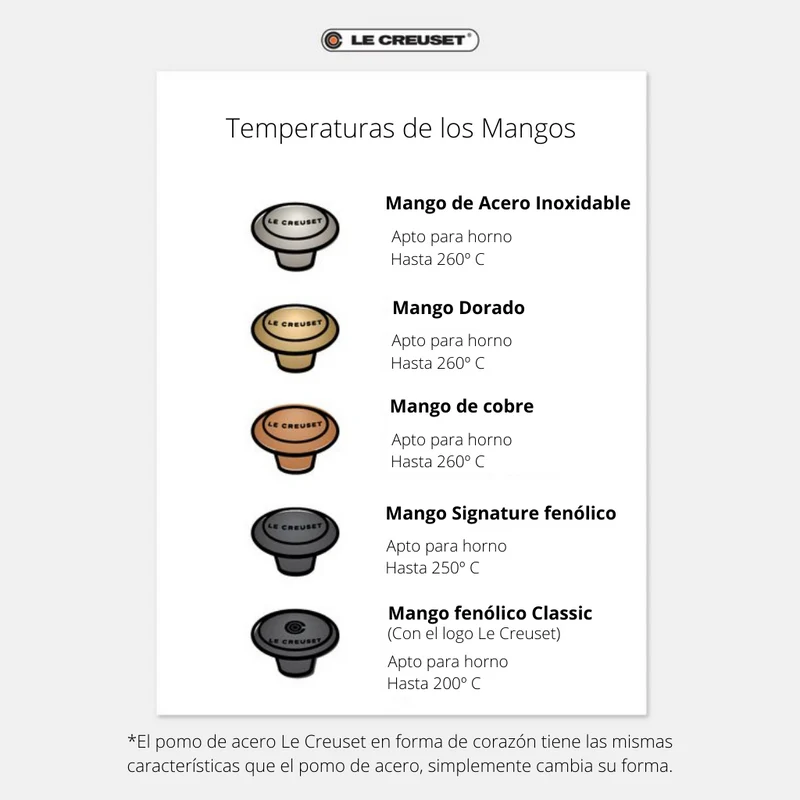 Cocotte corazón Le Creuset