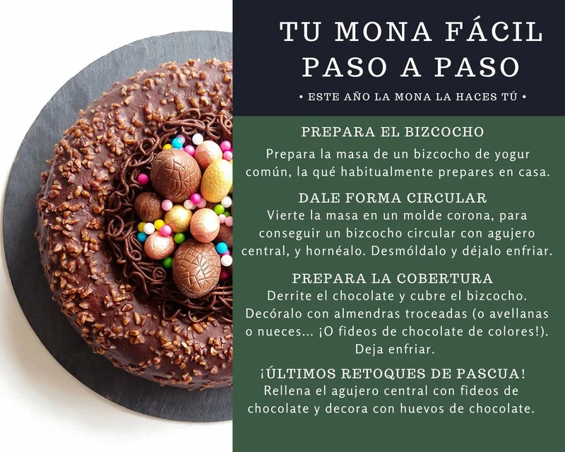 Molde corona De Buyer