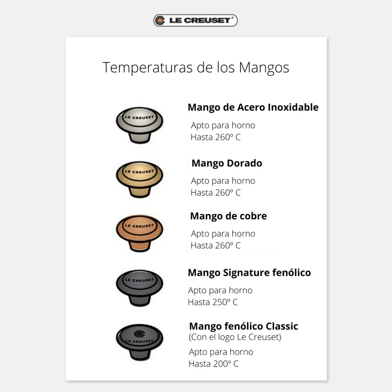 Cocotte baja tipo cacerola Evolution Le Creuset