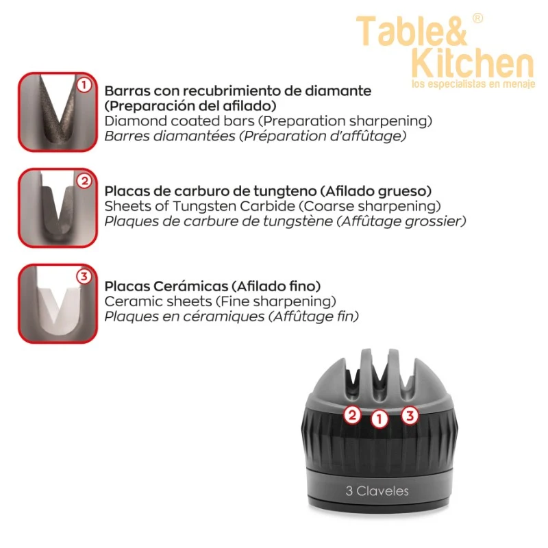 AFILADOR DE CUCHILLOS 3 FASES VENTOSA 3 CLAVELES
